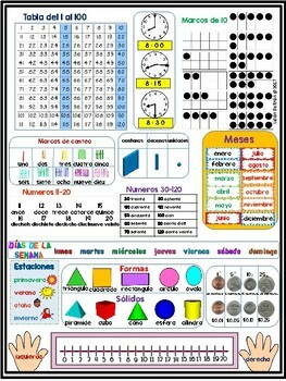 5 4 sheets grade math and for HOMEWORK HELPER by FIRST GRADE is a Work Teaching Spanish