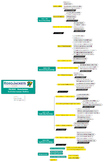 2015-2016 Edition Competitive Robotics Lesson Outline for 