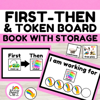 Preview of FIRST THEN BOARD & TOKEN BOARD, VISUAL AIDS, VISUAL SCHEDULE, ASD AUTISM VISUALS