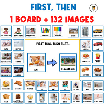 Preview of FIRST THEN | PICTURE CARDS | AUTISM | COMMUNICATION CARD | REAL PICTURES THERAPY