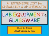 FIRST WEEK: An Introduction to Lab Equipment & Glassware