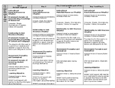 FIRST WEEK / DAY OF SCHOOL LESSON PLANS & MATERIALS SP1, S