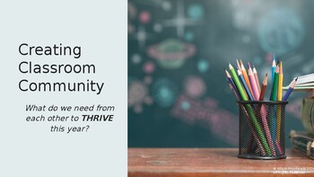 Preview of FIRST WEEK OF SCHOOL ACTIVITY: Creating Classroom Community