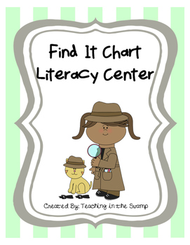 Preview of Find It Chart Reading Center
