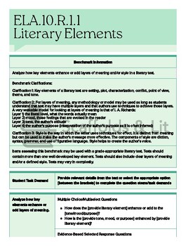 Preview of FL BEST ELA Grade 10 ELA.10.R.1.1 Literary Elements FAST Question Stems