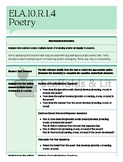 FL BEST ELA Grade 10 ELA.10.R.1.4 Poetry FAST Question Stems