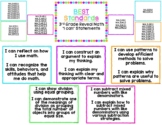 FL BEST Standards | 3rd Grade Math | Revel Math Curriculum