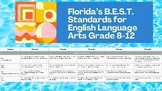 FL BEST standards progression from 8th-12th grade