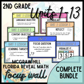 Preview of FL Reveal Math 2nd Grade Focus Wall- McGraw Hill- COMPLETE BUNDLE