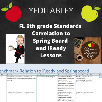 Preview of FL State Standards Correlation to SpringBoard and iReady 6th Grade