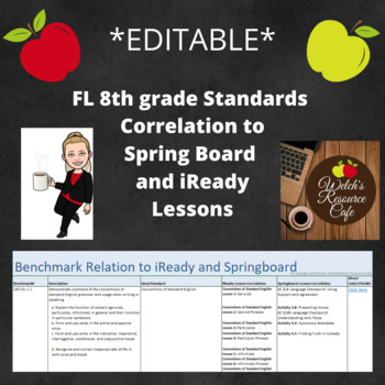 Preview of FL State Standards Correlation to SpringBoard and iReady 8th Grade