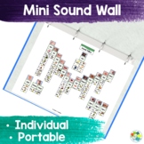 Individual Mini Sound Wall with Real Photographs - Science