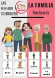 SPANISH FLASHCARDS THE FAMILY: la familia