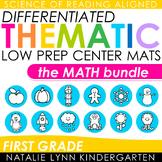 First Grade Thematic No Prep Math Centers 1st Grade Yearlo