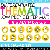 Kindergarten Thematic No Prep Math Centers for the Year