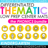Kindergarten Thematic No Prep Science of Reading Literacy Centers