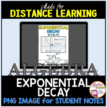 Preview of Exponential Decay Notes Image for Algebra Digital Learning