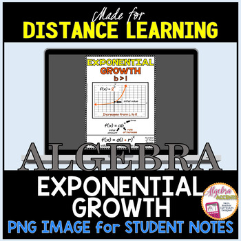 Preview of Exponential Growth Notes Image for Algebra Digital Learning