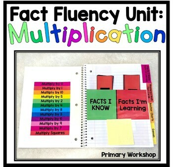 Preview of FLASH FREEBIE - Multiplication Fact Fluency Unit w/ Math Interview