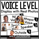 Voice Levels Chart with Real Photos