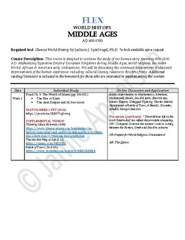 Preview of FLEX World History for Highschool- The Good, Bad, & Ugly Middle Ages Free Trial