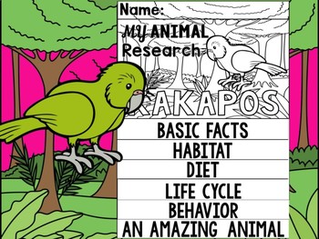 Preview of FLIPBOOK SET : Kakapos - New Zealand Animals : Research, Report, Endangered