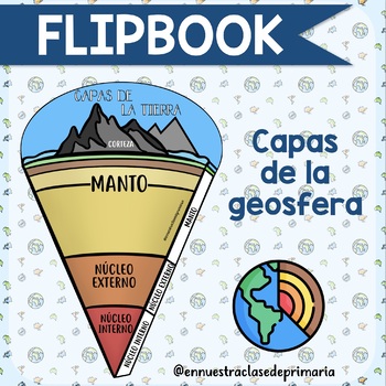 Preview of FLIPBOOK CAPAS DE LA TIERRA GEOSFERA