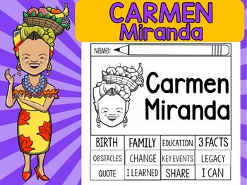 Preview of FLIPBOOKS SET : Carmen Miranda - Latino & Hispanic Heritage