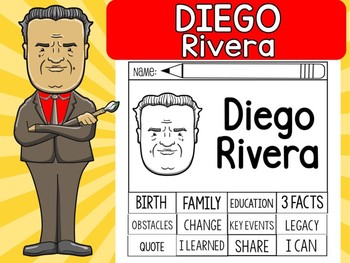 Preview of FLIPBOOKS SET : Diego Rivera - Latino & Hispanic Heritage