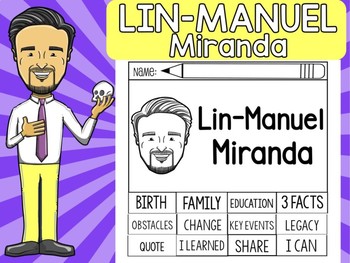 Preview of FLIPBOOKS SET : Lin-Manuel Miranda  - Latino & Hispanic Heritage