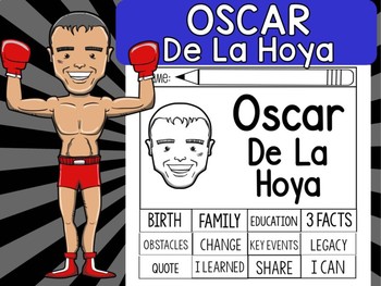 Preview of FLIPBOOKS SET : Oscar De La Hoya  - Latino & Hispanic Heritage