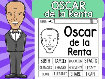 Preview of FLIPBOOKS SET : Oscar de la Renta - Latino & Hispanic Heritage