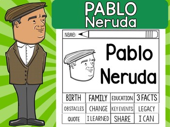 Preview of FLIPBOOKS SET : Pablo Neruda - Latino & Hispanic Heritage
