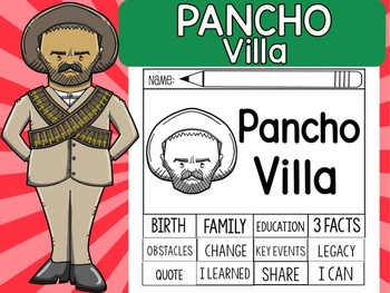 Preview of FLIPBOOKS SET : Pancho Villa - Latino & Hispanic Heritage