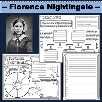 Preview of FLORENCE NIGHTINGALE Research Project Timeline Notes Biography Graphic Organizer