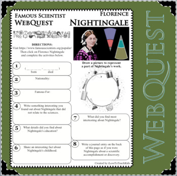 Preview of FLORENCE NIGHTINGALE Science WebQuest Scientist Research Project Biography Notes