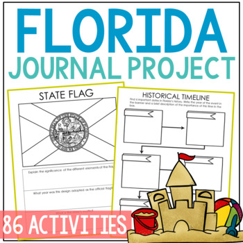 Preview of FLORIDA State History Research Project | Social Studies Activity Worksheets