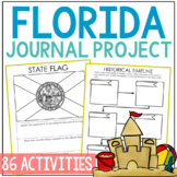 FLORIDA State History Research Project | Social Studies Ac