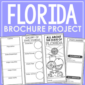 Preview of FLORIDA State Research Report Project | Social Studies US History Activity