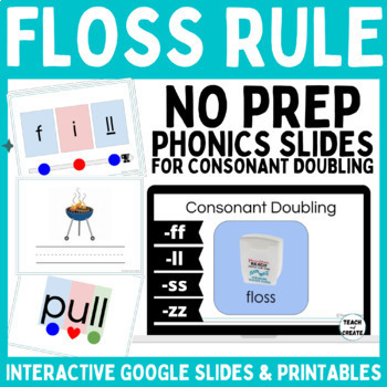 Preview of FLOSS RULE-Consonant Doubling NO PREP Digital Slides -PRINTABLES & Phonics Games