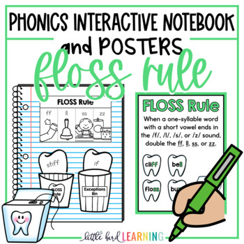 Preview of FLOSS Rule Interactive Notebook Activities and Posters