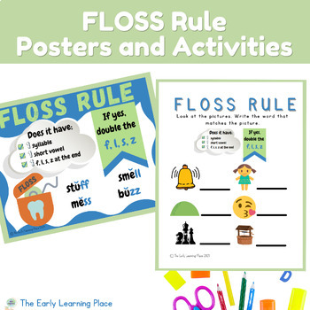 rule Floss posters TPT |