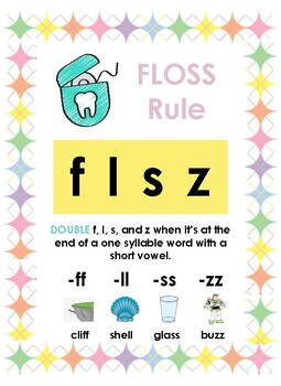 FLOSS Spelling Rule Poster by Julia Hahn | TPT