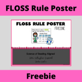 FLOSS Spelling Rule Poster