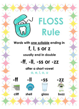 Floss rule posters | TPT