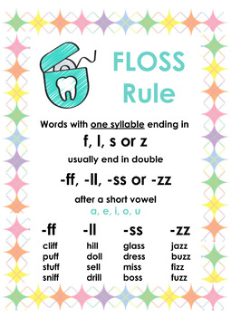 FLOSS Spelling Rule Poster & Write the Room Activity by Breanna Reardon