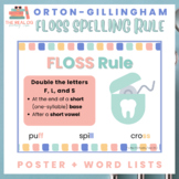 FLOSS Spelling Rule Poster and Word Lists