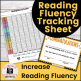 FLUENCY TRACKING: Reading Fluency Progress Monitoring Chart