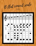 Flute Scales With Finger Chart