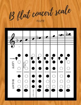 Preview of FLUTE - B FLAT CONCERT SCALE MADE EASY WITH FINGERING CHART